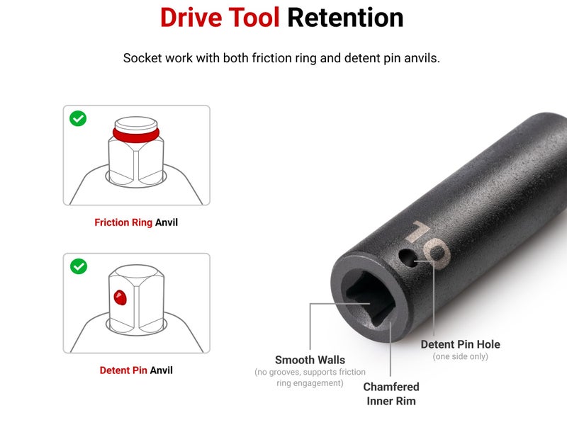 TEKTON 1/2 Inch Drive x 20 mm Deep 6-Point Impact Socket | SID23120 - Image 4